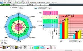 歯周検査レーダーチャート.jpg