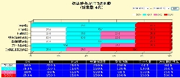 カリエス比較表.jpg